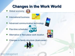 8
Changes in the Work WorldChanges in the Work World
 Global economy
 International business
 Advanced communication technology
 Flex-time schedules
 Alternative or flexi-place work location
 Changes in family structure (dual-career)
 