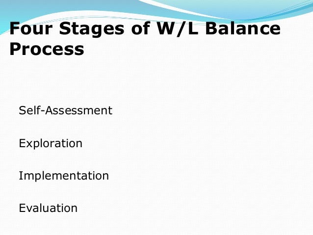 work life balance interview questions