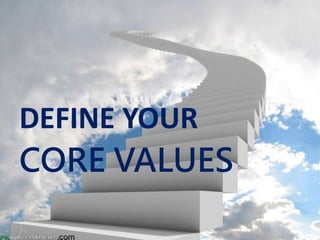 DEFINE YOUR
CORE VALUES
 