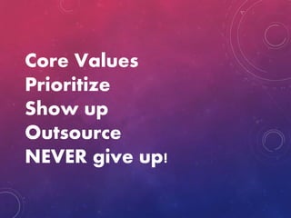 Core Values
Prioritize
Show up
Outsource
NEVER give up!
 