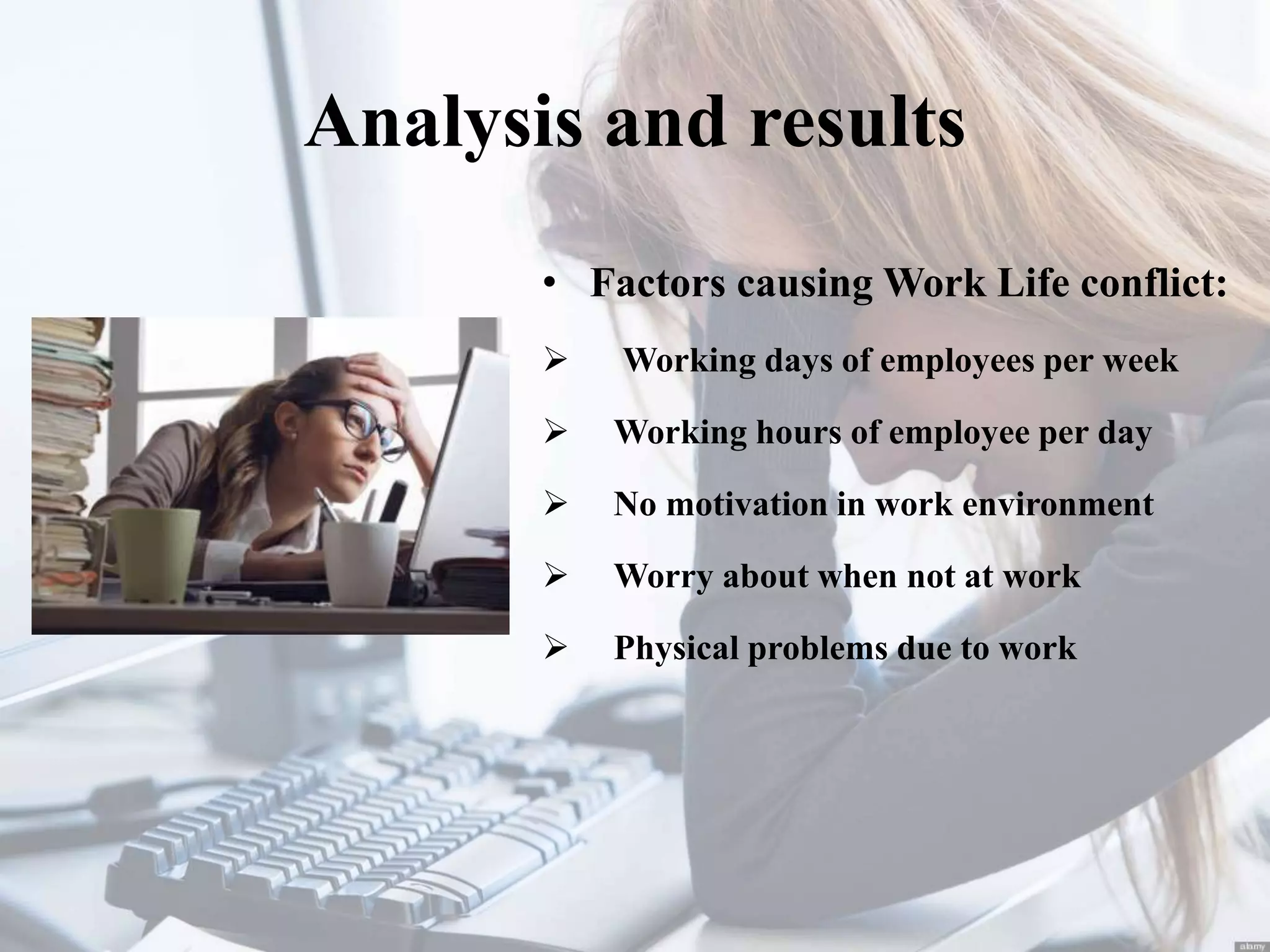 Work life conflict | PPTX