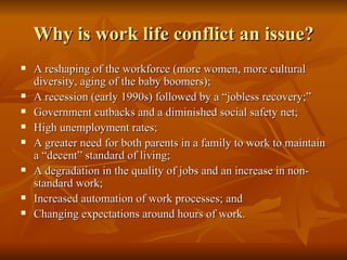 Work Life Conflict New | PPT