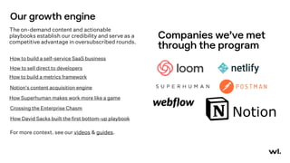 Our growth engine
The on-demand content and actionable
playbooks establish our credibility and serve as a
competitive advantage in oversubscribed rounds.
How to build a self-service SaaS business
How to sell direct to developers
How to build a metrics framework
Notion's content acquisition engine
How Superhuman makes work more like a game
Crossing the Enterprise Chasm
For more context. see our videos & guides.
How David Sacks built the first bottom-up playbook
Companies we’ve met
through the program
 