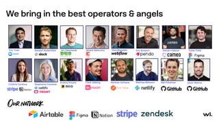 We bring in the best operators & angels
Eric Yuan Stewart Butterfield Jon Oberheide Shishir Mehrotra Vlad Magdalin Eric Boduch
Andrey Khusid Clark Valberg
Cristina Cordova Stephanie Friedman
Steven Galanis Dylan Field
Abhinav Asthana Mathias Biilmann Nat Friedman Jason Warner
Our network
 