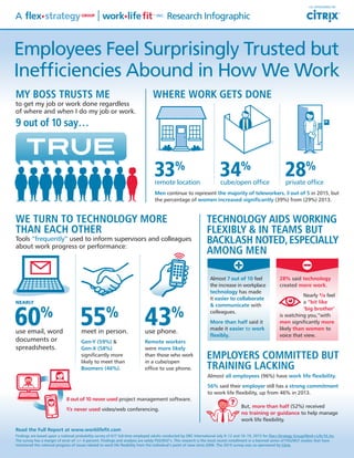 Employees Feel Surprisingly Trusted but
Inefficiencies Abound in How We Work
Read the Full Report at www.worklifefit.com
F...