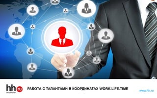 РАБОТА С ТАЛАНТАМИ В КООРДИНАТАХ WORK.LIFE.TIME
www.hh.ru
 