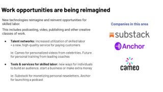 WorkLife VC - $10M Fund II - VC Pitch Deck Examples | PDF