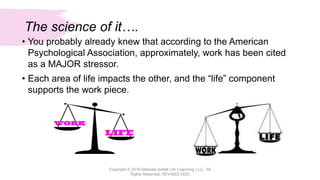 Work life workshop | PPT
