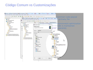 Código Comum vs Customizações
Common code placed
in primary file
Environment optimization
code is maintained
separately
 