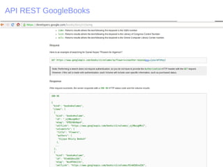 API REST GoogleBooks
 