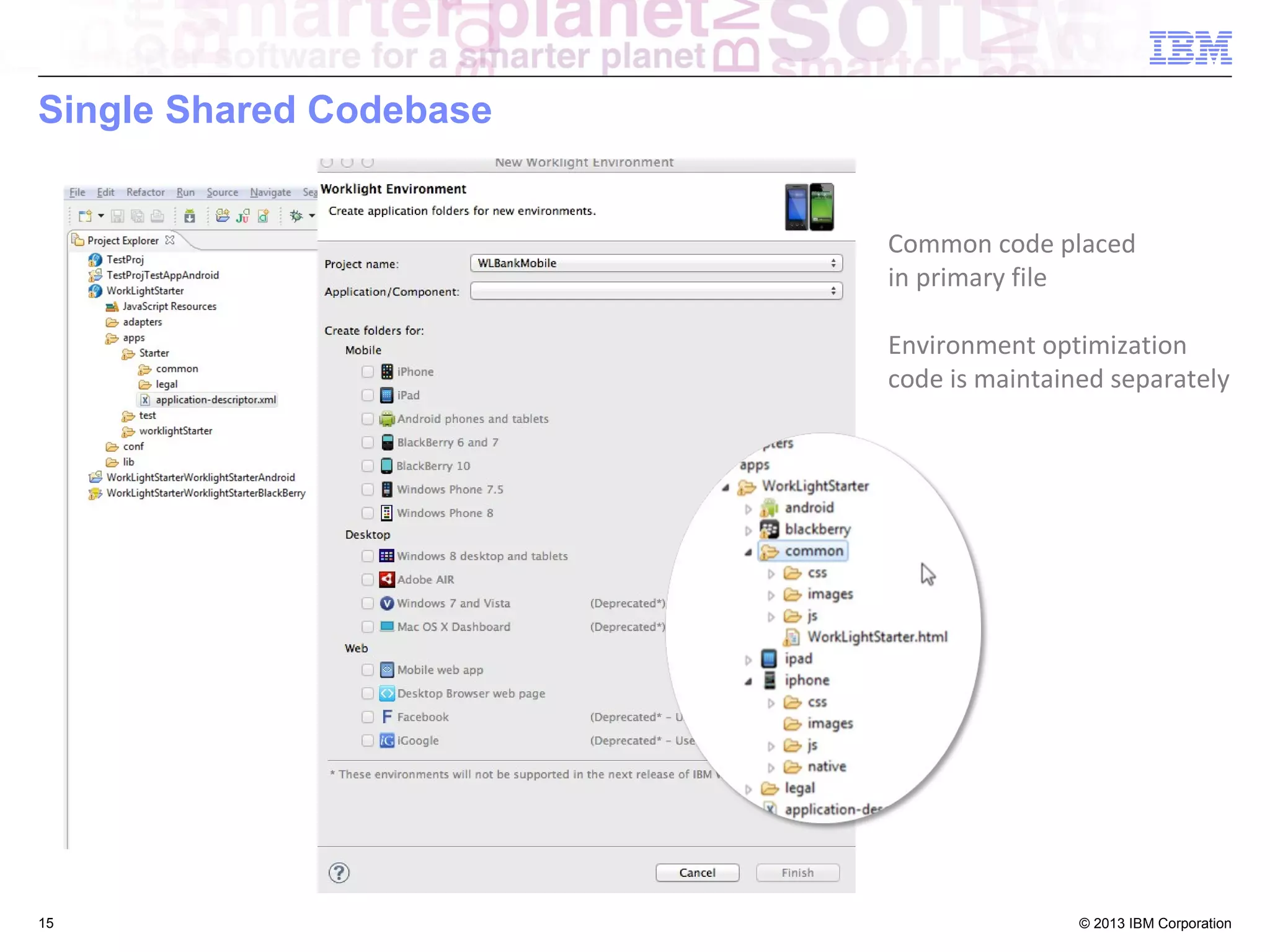 Single Shared Codebase
Common code placed
in primary file
Environment optimization
code is maintained separately

15

© 2013 IBM Corporation

 