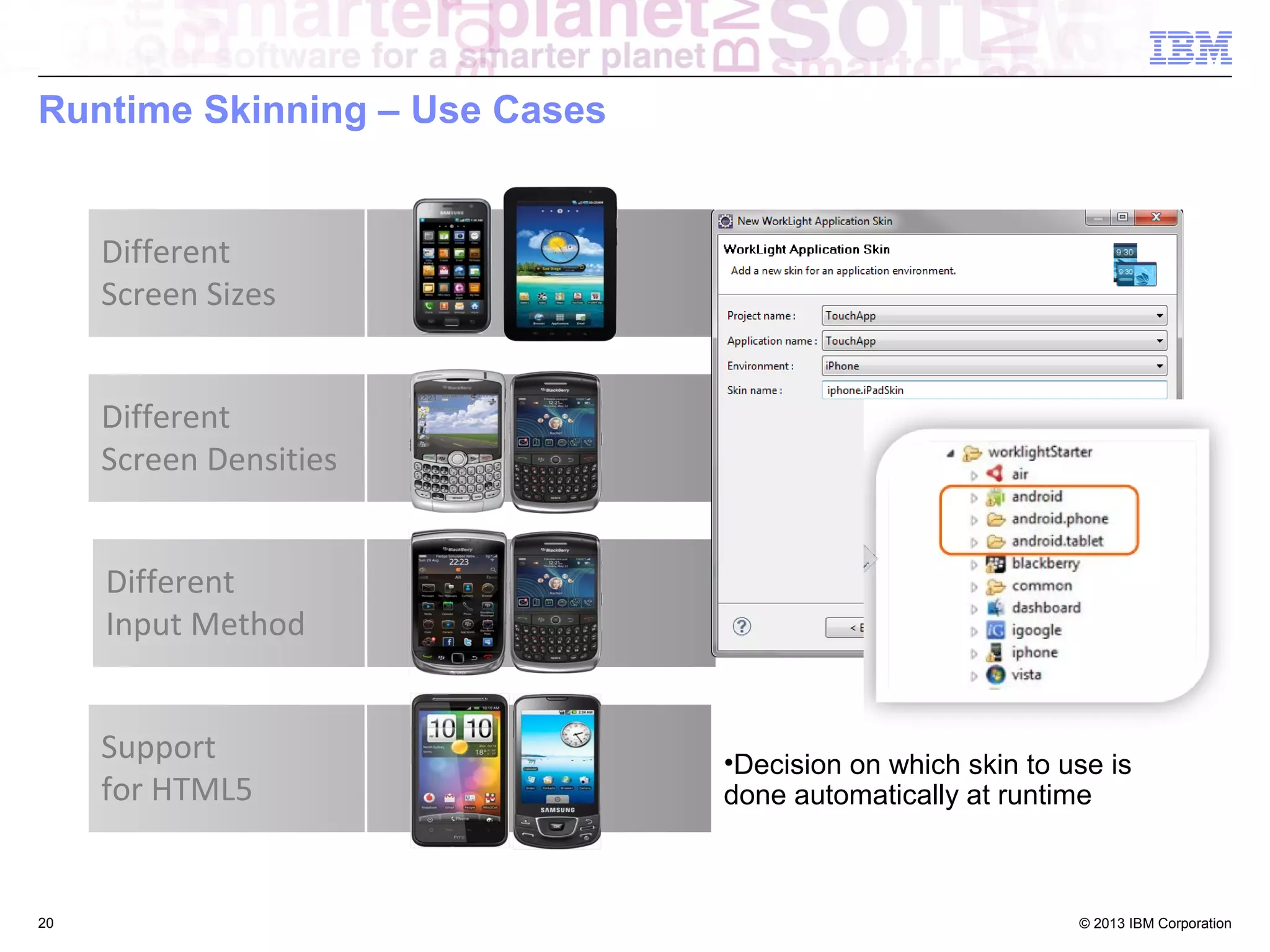 Runtime Skinning – Use Cases

Different
Screen Sizes
Different
Screen Densities
Different
Input Method
Support
for HTML5

20

•Decision on which skin to use is
done automatically at runtime

© 2013 IBM Corporation

 