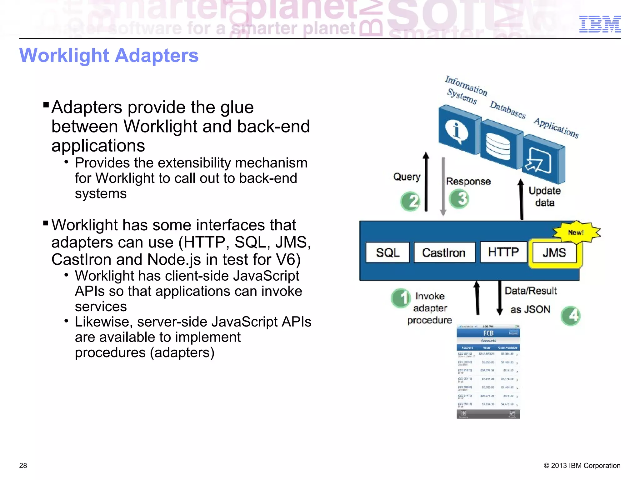 Worklight Adapters
 Adapters provide the glue
between Worklight and back-end
applications
• Provides the extensibility mechanism
for Worklight to call out to back-end
systems

 Worklight has some interfaces that
adapters can use (HTTP, SQL, JMS,
CastIron and Node.js in test for V6)

• Worklight has client-side JavaScript
APIs so that applications can invoke
services
• Likewise, server-side JavaScript APIs
are available to implement
procedures (adapters)

28

© 2013 IBM Corporation

 