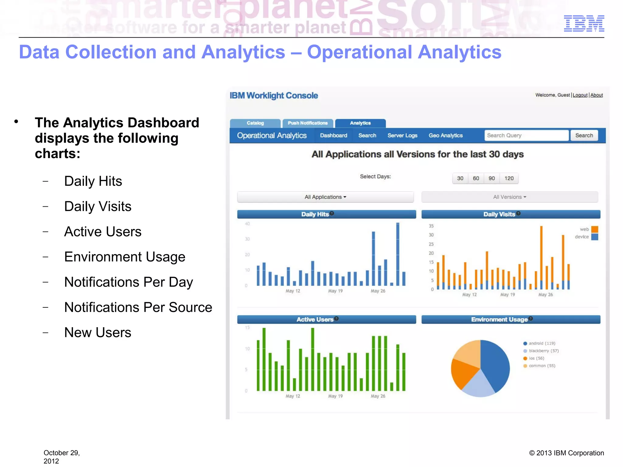 Data Collection and Analytics – Operational Analytics



The Analytics Dashboard
displays the following
charts:
−

Daily Hits

−

Daily Visits

−

Active Users

−

Environment Usage

−

Notifications Per Day

−

Notifications Per Source

−

New Users

October 29,
2012

© 2013 IBM Corporation

 
