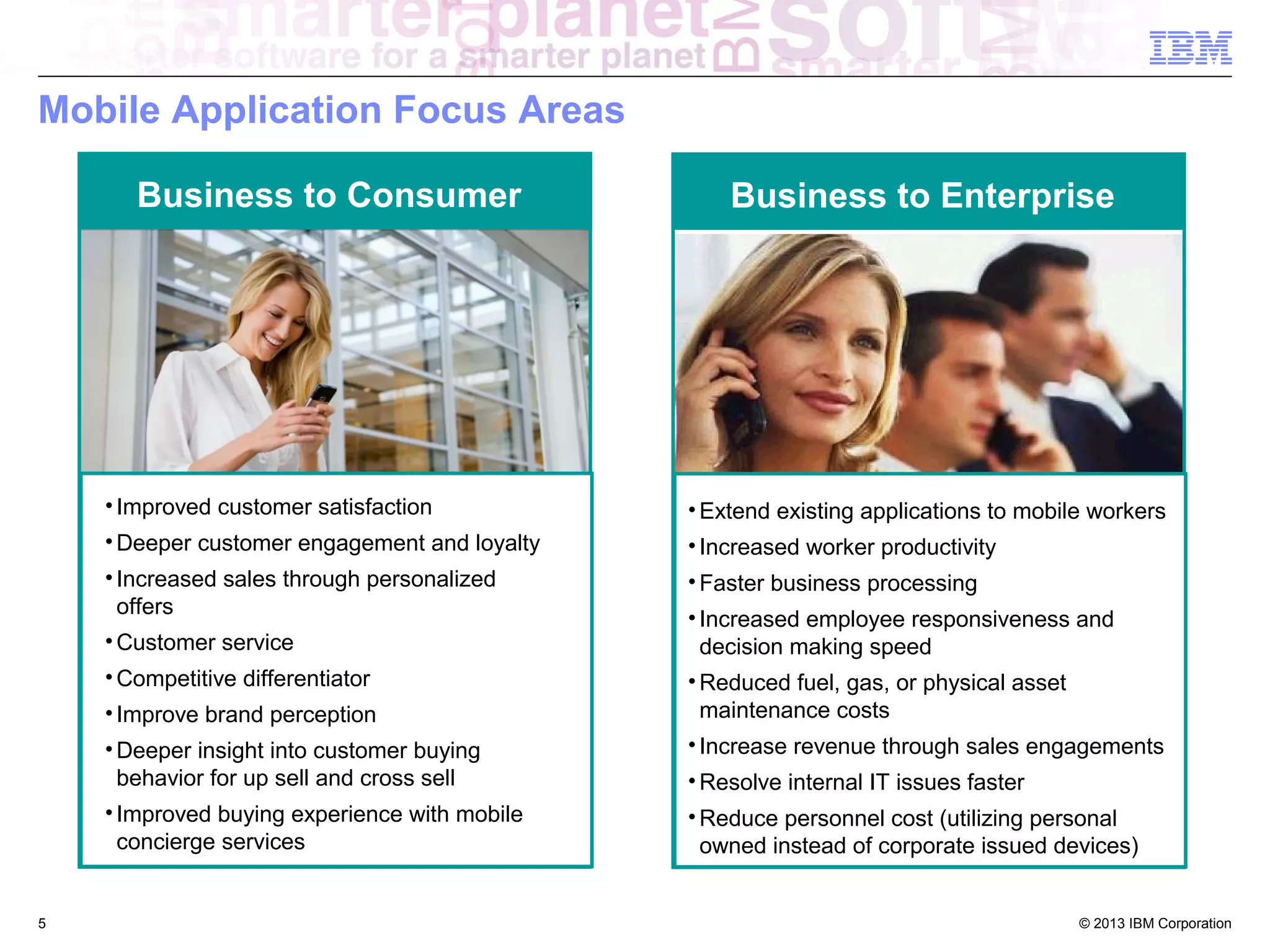 Mobile Application Focus Areas
Business to Consumer

Business to Enterprise

• Improved customer satisfaction

• Extend existing applications to mobile workers

• Deeper customer engagement and loyalty

• Increased worker productivity

• Increased sales through personalized
offers

• Faster business processing

• Customer service
• Competitive differentiator
• Improve brand perception

• Increased employee responsiveness and
decision making speed
• Reduced fuel, gas, or physical asset
maintenance costs

• Deeper insight into customer buying
behavior for up sell and cross sell
• Improved buying experience with mobile
concierge services

5

5

• Increase revenue through sales engagements
• Reduce personnel cost (utilizing personal
owned instead of corporate issued devices)

• Resolve internal IT issues faster

© 2013 IBM Corporation

 