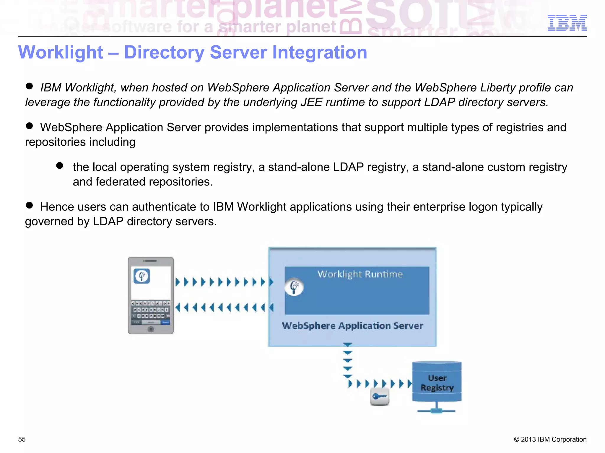 Worklight – Directory Server Integration
 IBM Worklight, when hosted on WebSphere Application Server and the WebSphere Liberty profile can
leverage the functionality provided by the underlying JEE runtime to support LDAP directory servers.
 WebSphere Application Server provides implementations that support multiple types of registries and
repositories including
 the local operating system registry, a stand-alone LDAP registry, a stand-alone custom registry
and federated repositories.
 Hence users can authenticate to IBM Worklight applications using their enterprise logon typically
governed by LDAP directory servers.

55

© 2013 IBM Corporation

 