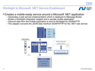 Worklight to Microsoft .NET Service Enablement

 Creates a mobile-ready service around a Microsoft .NET application
     – Generates a web service implementation which is deployed to Message Broker
     – Builds a Worklight integration adapter and a sample mobile application
     – Inbound data from the mobile application is sent to Worklight as JSON/HTTP
     – The adapter converts the JSON data into/from SOAP/HTTP for the .NET web service




13                                                                             © 2012 IBM Corporation
 