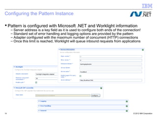 Configuring the Pattern Instance

 Pattern is configured with Microsoft .NET and Worklight information
     – Server address is a key field as it is used to configure both ends of the connection!
     – Standard set of error handling and logging options are provided by the pattern
     – Adapter configured with the maximum number of concurrent (HTTP) connections
     – Once this limit is reached, Worklight will queue inbound requests from applications




14                                                                                     © 2012 IBM Corporation
 