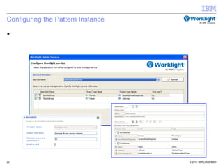 Configuring the Pattern Instance






22                                 © 2012 IBM Corporation
 