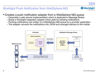 Worklight Push Notification from WebSphere MQ

 Creates a push notification adapter from a WebSphere MQ queue
     – Generates a web service implementation which is deployed to Message Broker
     – Builds a Worklight integration adapter which polls for pending notifications
     – Pending notifications are written to a WebSphere MQ queue by a provider application
     – The adapter converts the notifications into JSON and arranges delivery to the mobile




28                                                                                 © 2012 IBM Corporation
 