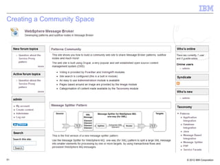 Creating a Community Space




51                           © 2012 IBM Corporation
 