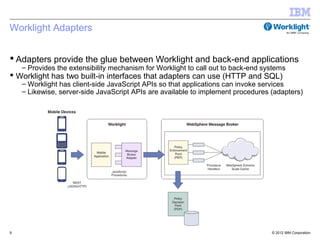 Worklight Adapters


 Adapters provide the glue between Worklight and back-end applications
    – Provides the extensibility mechanism for Worklight to call out to back-end systems
 Worklight has two built-in interfaces that adapters can use (HTTP and SQL)
    – Worklight has client-side JavaScript APIs so that applications can invoke services
    – Likewise, server-side JavaScript APIs are available to implement procedures (adapters)




9                                                                                  © 2012 IBM Corporation
 