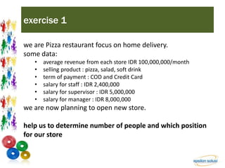 exercise 1 
we are Pizza restaurant focus on home delivery. 
some data: 
• average revenue from each store IDR 100,000,000/month 
• selling product : pizza, salad, soft drink 
• term of payment : COD and Credit Card 
• salary for staff : IDR 2,400,000 
• salary for supervisor : IDR 5,000,000 
• salary for manager : IDR 8,000,000 
we are now planning to open new store. 
help us to determine number of people and which position 
for our store 
 