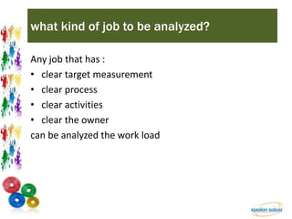 what kind of job to be analyzed? 
Any job that has : 
• clear target measurement 
• clear process 
• clear activities 
• clear the owner 
can be analyzed the work load 
 