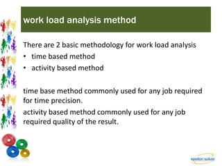 work load analysis method 
There are 2 basic methodology for work load analysis 
• time based method 
• activity based method 
time base method commonly used for any job required 
for time precision. 
activity based method commonly used for any job 
required quality of the result. 
 