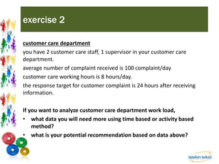 exercise 2 
customer care department 
you have 2 customer care staff, 1 supervisor in your customer care 
department. 
average number of complaint received is 100 complaint/day 
customer care working hours is 8 hours/day. 
the response target for customer complaint is 24 hours after receiving 
information. 
If you want to analyze customer care department work load, 
• what data you will need more using time based or activity based 
method? 
• what is your potential recommendation based on data above? 
 