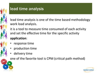 lead time analysis 
lead time analysis is one of the time based methodology 
work load analysis. 
it is a tool to measure time consumed of each activity 
and set the effective time for the specific activity 
application: 
• response time 
• production time 
• delivery time 
one of the favorite tool is CPM (critical path method) 
 