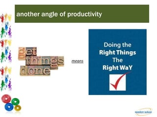 another angle of productivity 
means 
 