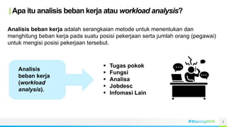 Analisa Beban Kerja Workload analysis | PDF