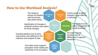 WORKLOAD ANALYSIS FOR HUMAN INTEGRATED SYSTEM.pptx