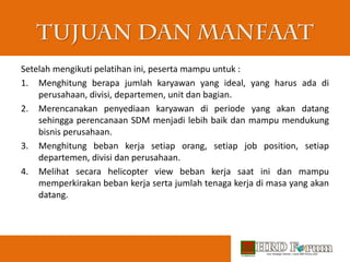 Setelah mengikuti pelatihan ini, peserta mampu untuk :
1. Menghitung berapa jumlah karyawan yang ideal, yang harus ada di
perusahaan, divisi, departemen, unit dan bagian.
2. Merencanakan penyediaan karyawan di periode yang akan datang
sehingga perencanaan SDM menjadi lebih baik dan mampu mendukung
bisnis perusahaan.
3. Menghitung beban kerja setiap orang, setiap job position, setiap
departemen, divisi dan perusahaan.
4. Melihat secara helicopter view beban kerja saat ini dan mampu
memperkirakan beban kerja serta jumlah tenaga kerja di masa yang akan
datang.
 