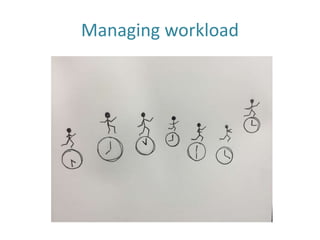Workload management systems_presentation_v5 | PPTX