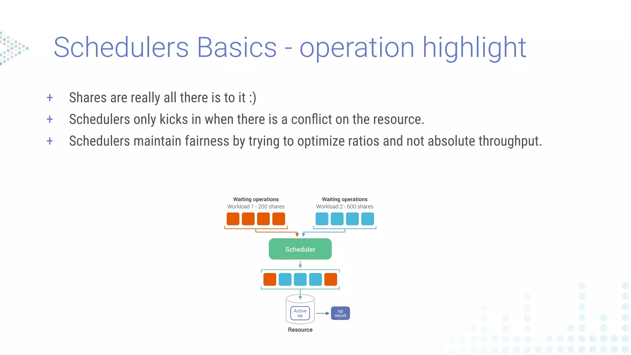 + Shares are really all there is to it :)
+ Schedulers only kicks in when there is a conﬂict on the resource.
+ Schedulers maintain fairness by trying to optimize ratios and not absolute throughput.
Schedulers Basics - operation highlight
 