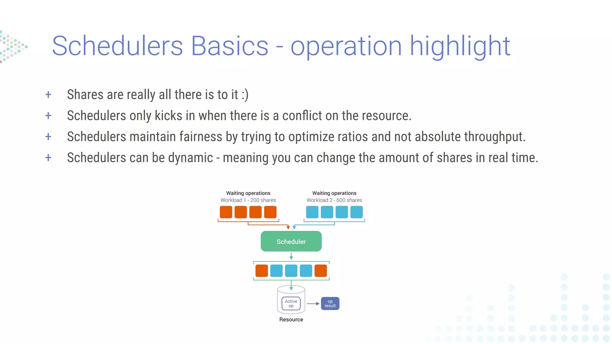 + Shares are really all there is to it :)
+ Schedulers only kicks in when there is a conﬂict on the resource.
+ Schedulers maintain fairness by trying to optimize ratios and not absolute throughput.
+ Schedulers can be dynamic - meaning you can change the amount of shares in real time.
Schedulers Basics - operation highlight
 