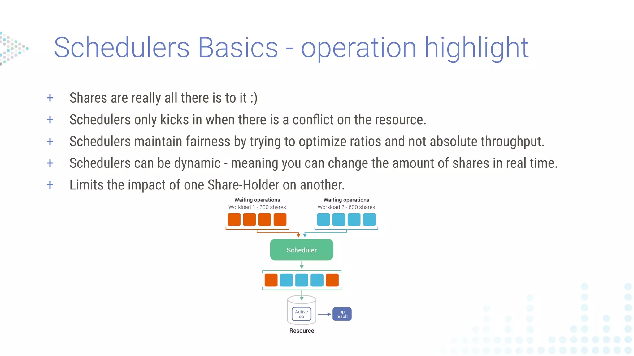 + Shares are really all there is to it :)
+ Schedulers only kicks in when there is a conﬂict on the resource.
+ Schedulers maintain fairness by trying to optimize ratios and not absolute throughput.
+ Schedulers can be dynamic - meaning you can change the amount of shares in real time.
+ Limits the impact of one Share-Holder on another.
Schedulers Basics - operation highlight
 