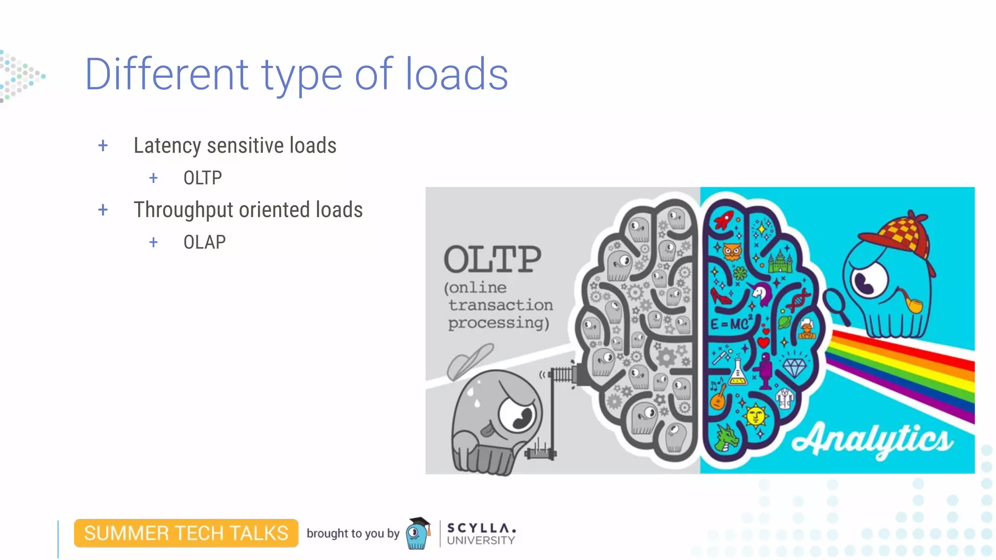 + Latency sensitive loads
+ OLTP
+ Throughput oriented loads
+ OLAP
Different type of loads
 