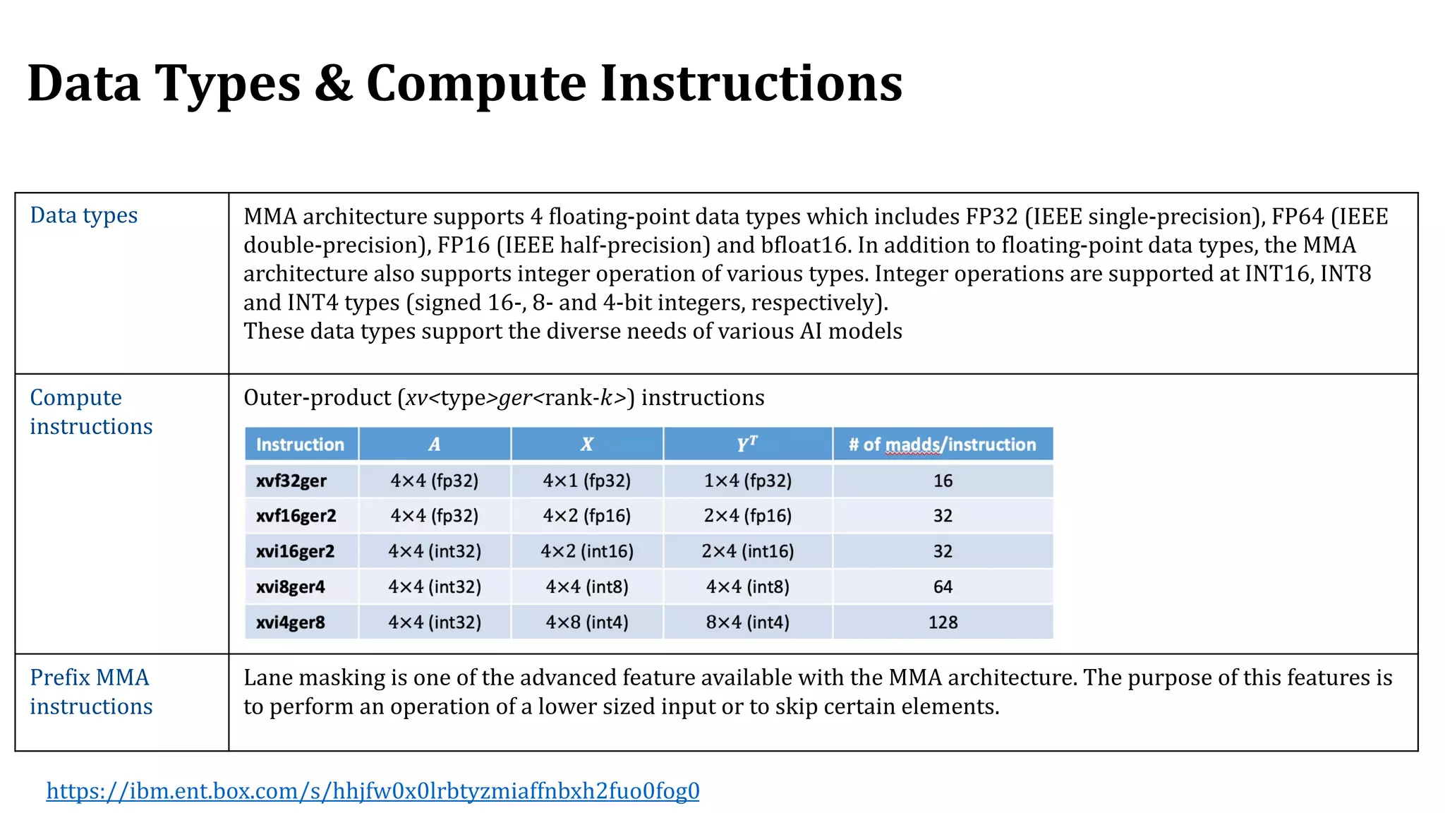 Data	Types	&
Compute	Instructions
https://ibm.ent.box.com/s/hhjfw0x0lrbtyzmiaffnbxh2fuo0fog0
Data	types MMA	architecture	supports	4	floating-point	data	types	which	includes	FP32	(IEEE	single-precision),	FP64	(IEEE	
double-precision),	FP16	(IEEE	half-precision)	and	bfloat16.	In	addition	to	floating-point	data	types,	the	MMA	
architecture	also	supports	integer	operation	of	various	types.	Integer	operations	are	supported	at	INT16,	INT8	
and	INT4	types	(signed	16-,	8- and	4-bit	integers,	respectively).
These	data	types	support	the	diverse	needs	of	various	AI	models
Compute	
instructions
Outer-product	(xv<type>ger<rank-𝑘>)	instructions
Prefix	MMA	
instructions
Lane	masking	is	one	of	the	advanced	feature	available	with	the	MMA	architecture.	The	purpose	of	this	features	is	
to	perform	an	operation	of	a	lower	sized	input	or	to	skip	certain	elements.	
Data	Types	&	Compute	Instructions
 