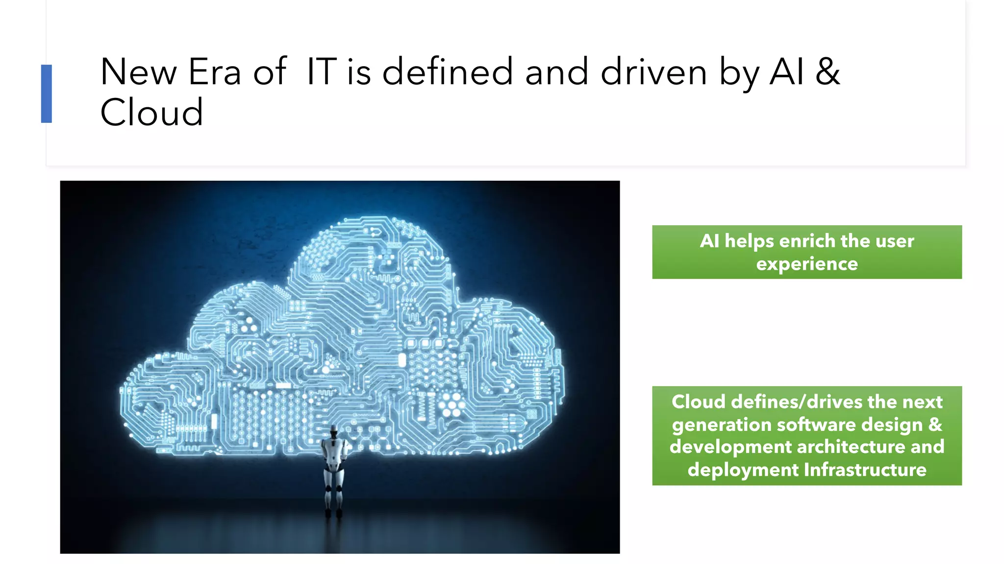New Era of IT is defined and driven by AI &
Cloud
AI helps enrich the user
experience
Cloud defines/drives the next
generation software design &
development architecture and
deployment Infrastructure
 
