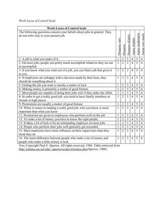 Work Locus of Control Scale

                       Work Locus of Control Scale
The following questions concern your beliefs about jobs in general. They




                                                                                                 Agree moderately
                                                                                                 Agree very much
                                                                             Disagree slightly
do not refer only to your present job.




                                                                                                 Agree slightly
                                                                             Disagree very

                                                                             moderately
                                                                             Disagree
                                                                             much
1. A job is what you make of it.                                              1   2     3        4    5     6
2. On most jobs, people can pretty much accomplish whatever they set out 1        2     3        4    5     6
to accomplish
3. If you know what you want out of a job, you can find a job that gives it   1   2     3        4    5     6
to you
4. If employees are unhappy with a decision made by their boss, they          1   2     3        4    5     6
should do something about it
5. Getting the job you want is mostly a matter of luck                        1   2     3        4    5     6
6. Making money is primarily a matter of good fortune                         1   2     3        4    5     6
7. Most people are capable of doing their jobs well if they make the effort   1   2     3        4    5     6
8. In order to get a really good job, you need to have family members or      1   2     3        4    5     6
friends in high places
9. Promotions are usually a matter of good fortune                            1   2     3        4    5     6
10. When it comes to landing a really good job, who you know is more          1   2     3        4    5     6
important than what you know
11. Promotions are given to employees who perform well on the job             1   2     3        4    5     6
12. To make a lot of money you have to know the right people                  1   2     3        4    5     6
13. It takes a lot of luck to be an outstanding employee on most jobs         1   2     3        4    5     6
14. People who perform their jobs well generally get rewarded                 1   2     3        4    5     6
15. Most employees have more influence on their supervisors than they         1   2     3        4    5     6
think they do
16. The main difference between people who make a lot of money and            1   2     3        4    5     6
people who make a little money is luck
Note:Copyright Paul E. Spector, All rights reserved, 1988. Table retrieved from
http://chuma.cas.usf.edu/~spector/scales/wlcsnice.doc(Spector, 1988)
 