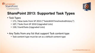 SharePoint 2013: Supported Task Types
• Task Types
• 171 / New tasks from SP 2013 (“TasksWithTimelineAndHistory”)
• 107 / Tasks from SP 2010 (Upgraded Lists)
• 150 / GanttTasks (Upgraded Lists)

• Any Tasks from any list that support Task content type
• Task content type must be set as a default content type

 