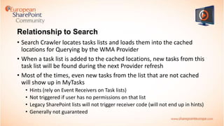 Relationship to Search
• Search Crawler locates tasks lists and loads them into the cached
locations for Querying by the WMA Provider
• When a task list is added to the cached locations, new tasks from this
task list will be found during the next Provider refresh
• Most of the times, even new tasks from the list that are not cached
will show up in MyTasks
•
•
•
•

Hints (rely on Event Receivers on Task lists)
Not triggered if user has no permissions on that list
Legacy SharePoint lists will not trigger receiver code (will not end up in hints)
Generally not guaranteed

 