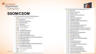 SSOM/CSOM

2/18/2014

21

 