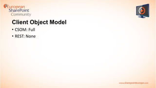 Client Object Model
• CSOM: Full
• REST: None

 