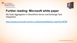 Further reading: Microsoft white paper
My Tasks Aggregation in SharePoint Server and Exchange Task
Integration
http://www.microsoft.com/en-us/download/details.aspx?id=38799

 