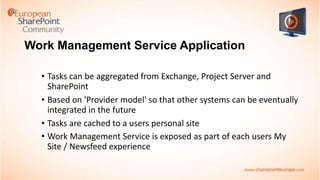 Work Management Service Application
• Tasks can be aggregated from Exchange, Project Server and
SharePoint
• Based on 'Provider model' so that other systems can be eventually
integrated in the future
• Tasks are cached to a users personal site
• Work Management Service is exposed as part of each users My
Site / Newsfeed experience

 