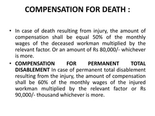 COMPENSATION FOR DEATH :
• In case of death resulting from injury, the amount of
compensation shall be equal 50% of the monthly
wages of the deceased workman multiplied by the
relevant factor. Or an amount of Rs 80,000/- whichever
is more.
• COMPENSATION FOR PERMANENT TOTAL
DISABLEMENT In case of permanent total disablement
resulting from the injury, the amount of compensation
shall be 60% of the monthly wages of the injured
workman multiplied by the relevant factor or Rs
90,000/- thousand whichever is more.
 